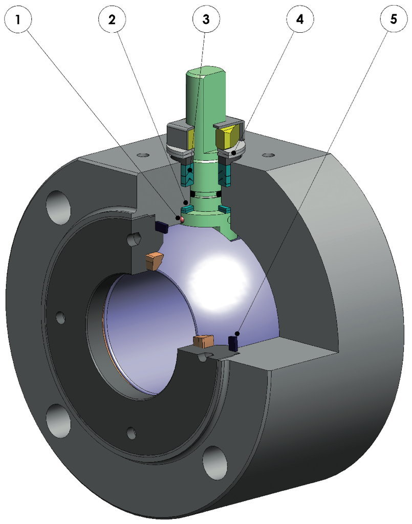 Válvula de bola MAGNUM Wafer PN 16-40 ANSI 150-300 acero al carbono - ventajas - 