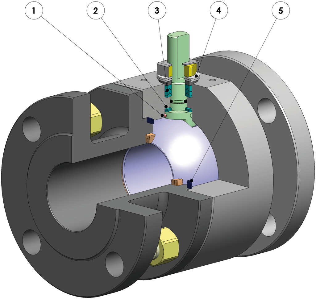 Válvula de bola THOR Split Body ANSI 150-300 paso reducido acero al carbono - ventajas - 