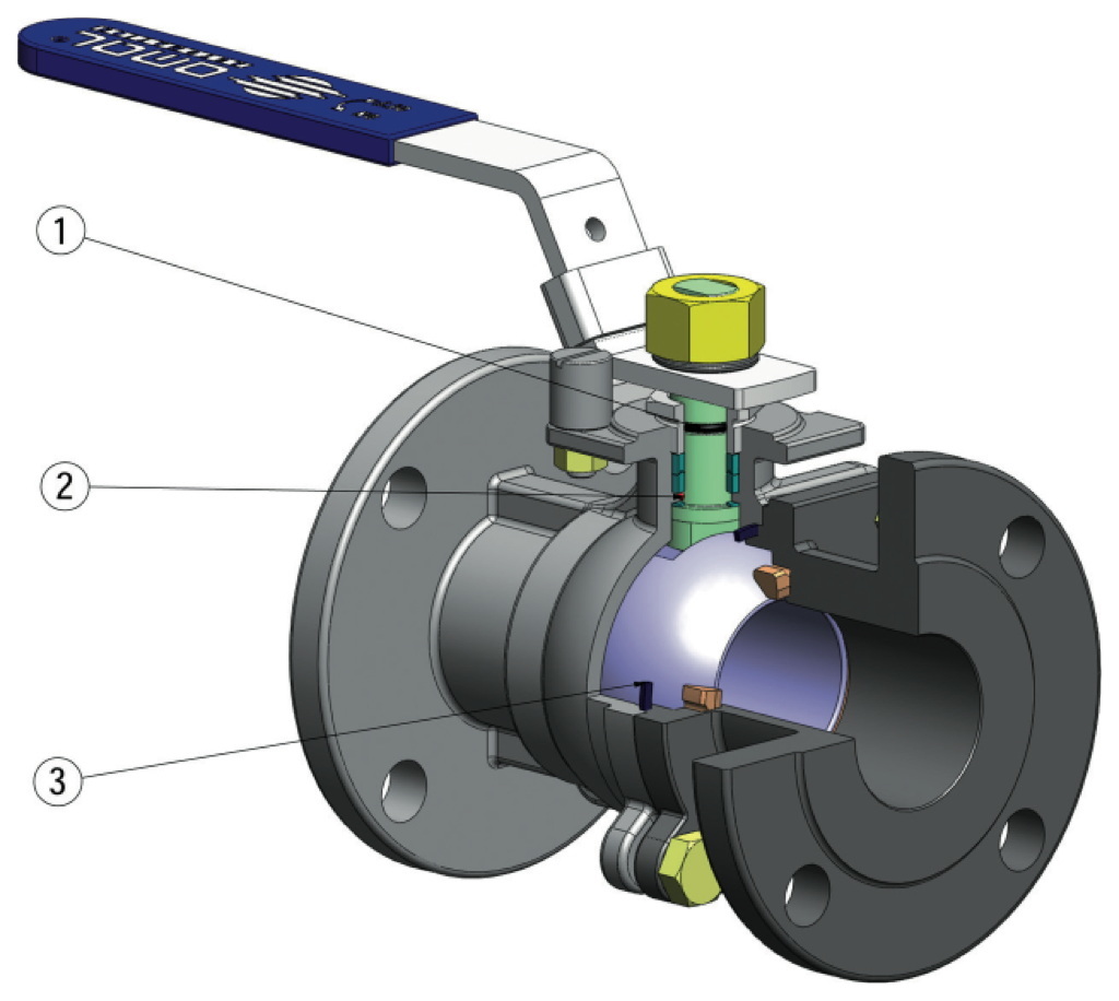 Válvula de bola STARK Wafer PN 16-40 acero al carbono - ventajas - 