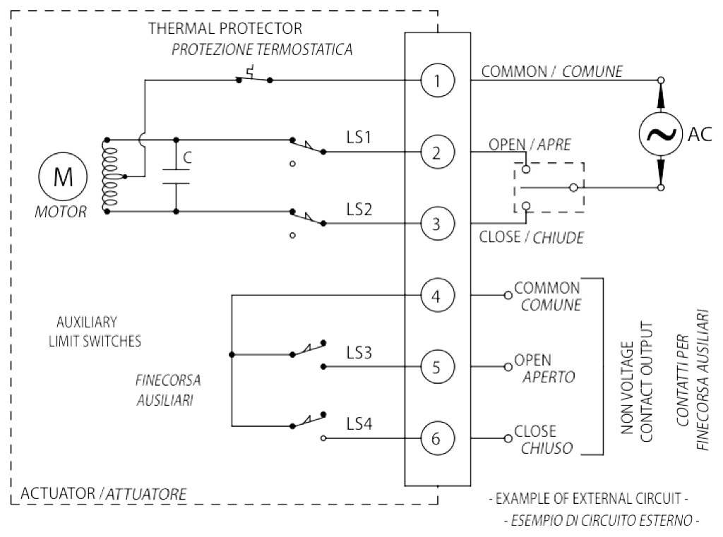 Actuador eléctrico tipo rotativo AE ON-OFF - especificaciones - AE Vac