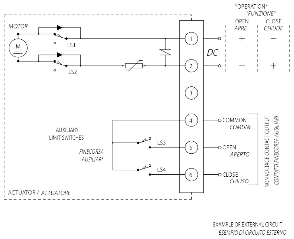 Actuador eléctrico tipo rotativo AE ON-OFF - especificaciones - AE Vdc