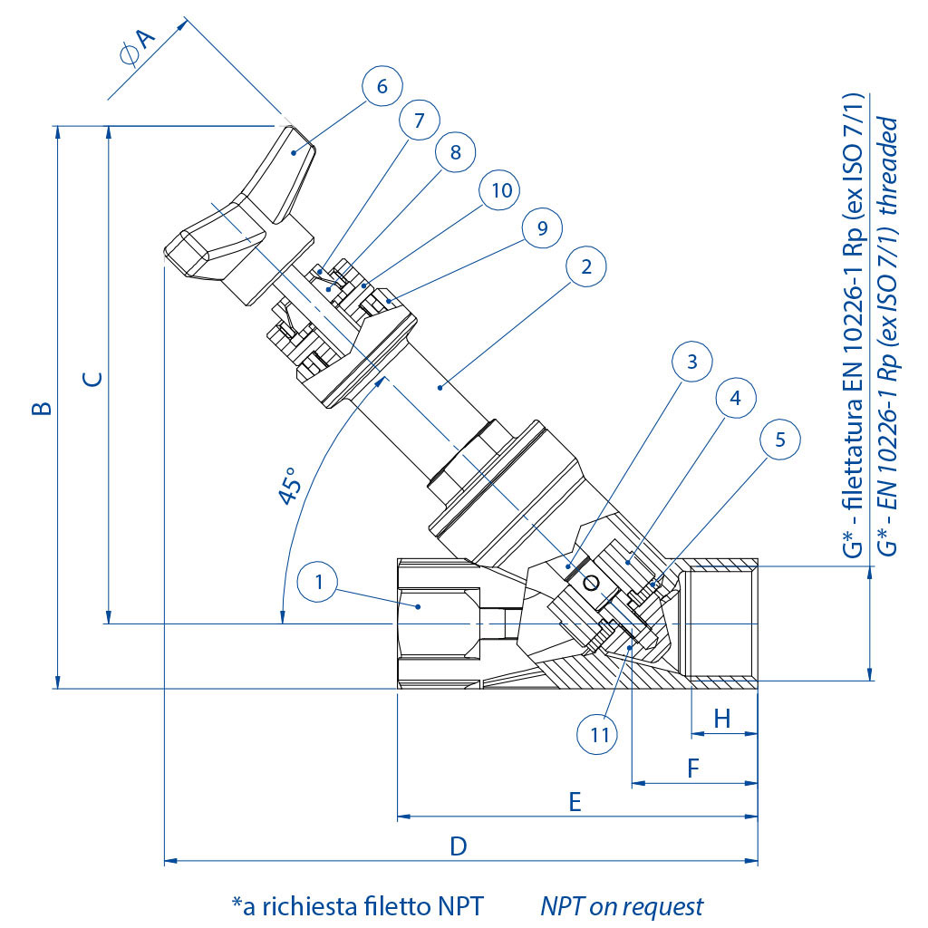 Válvula neumática ARES manual con dispositivo de bloqueo - materiales - 